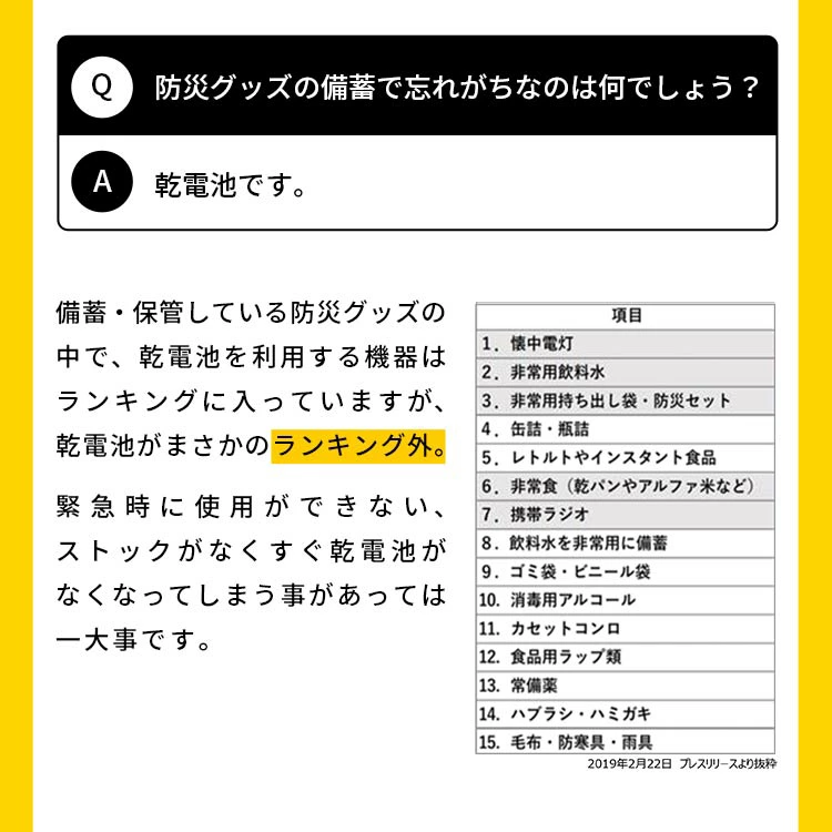 防災グッズの忘れがちな備蓄は乾電池です