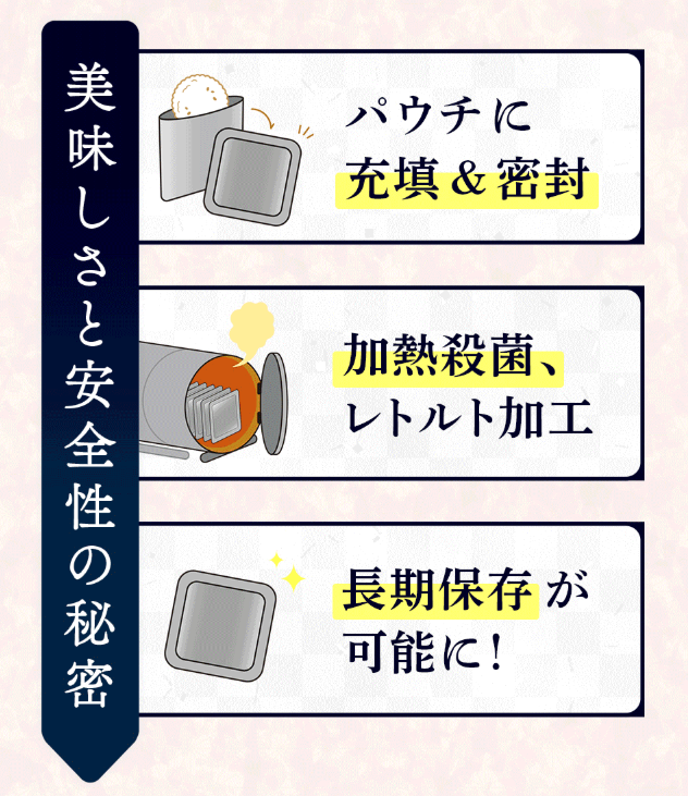 もっちりつや炊きおにぎり　美味しさと安全性の秘密